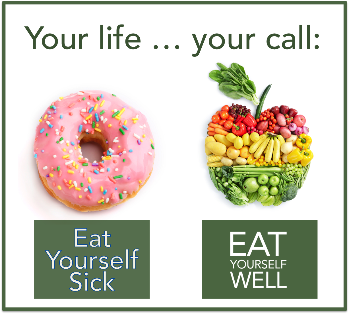Have you been eating well. Eat well Live well. How to stay healthy. Your choice your Life бутылка.